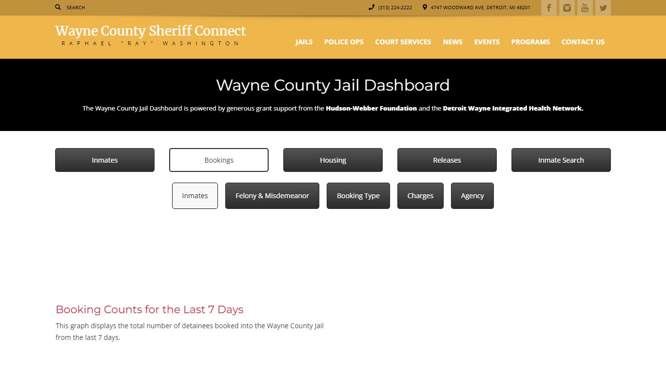 Bookings | Sheriff Connect – Wayne County Michigan